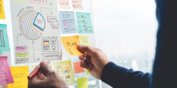 Strategies for Successful Research Writing