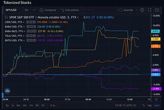 ftasiastock crypto